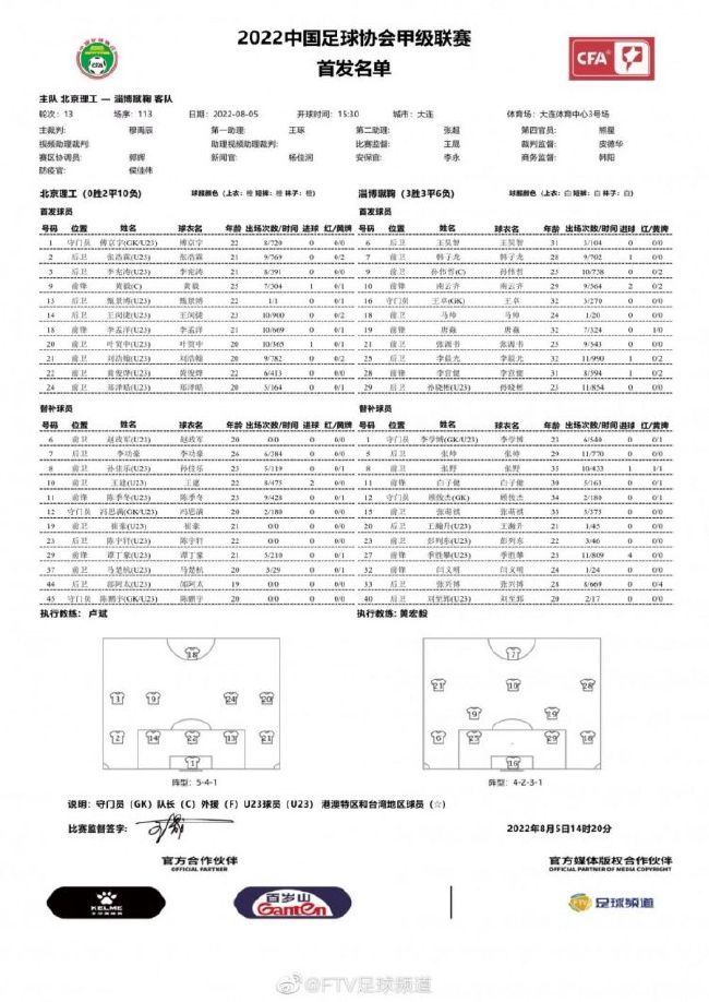 据RMC记者FabriceHawkins报道，贡萨洛-拉莫斯将不会参加比赛日训练，球员从昨晚开始就生病了。